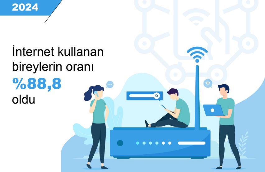 Amedtimes Internet Kullanımı