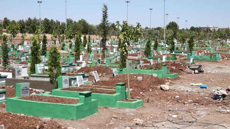 Mezar Yeri Diyarbakır Amedtimes