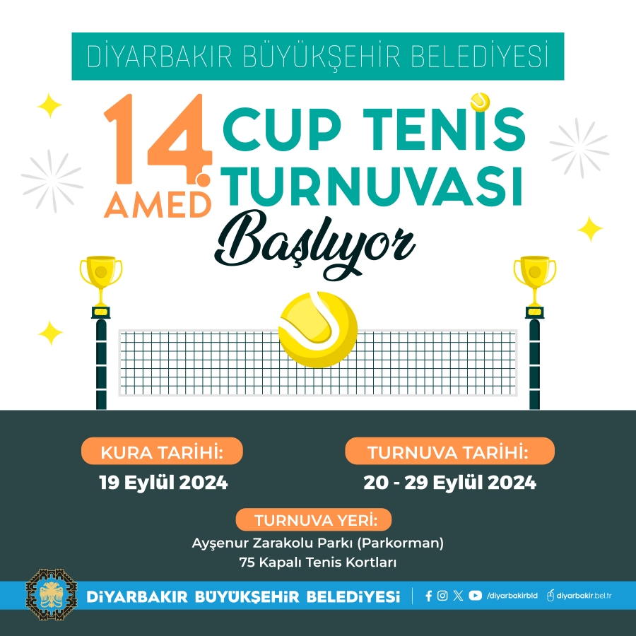 Tenis Poster