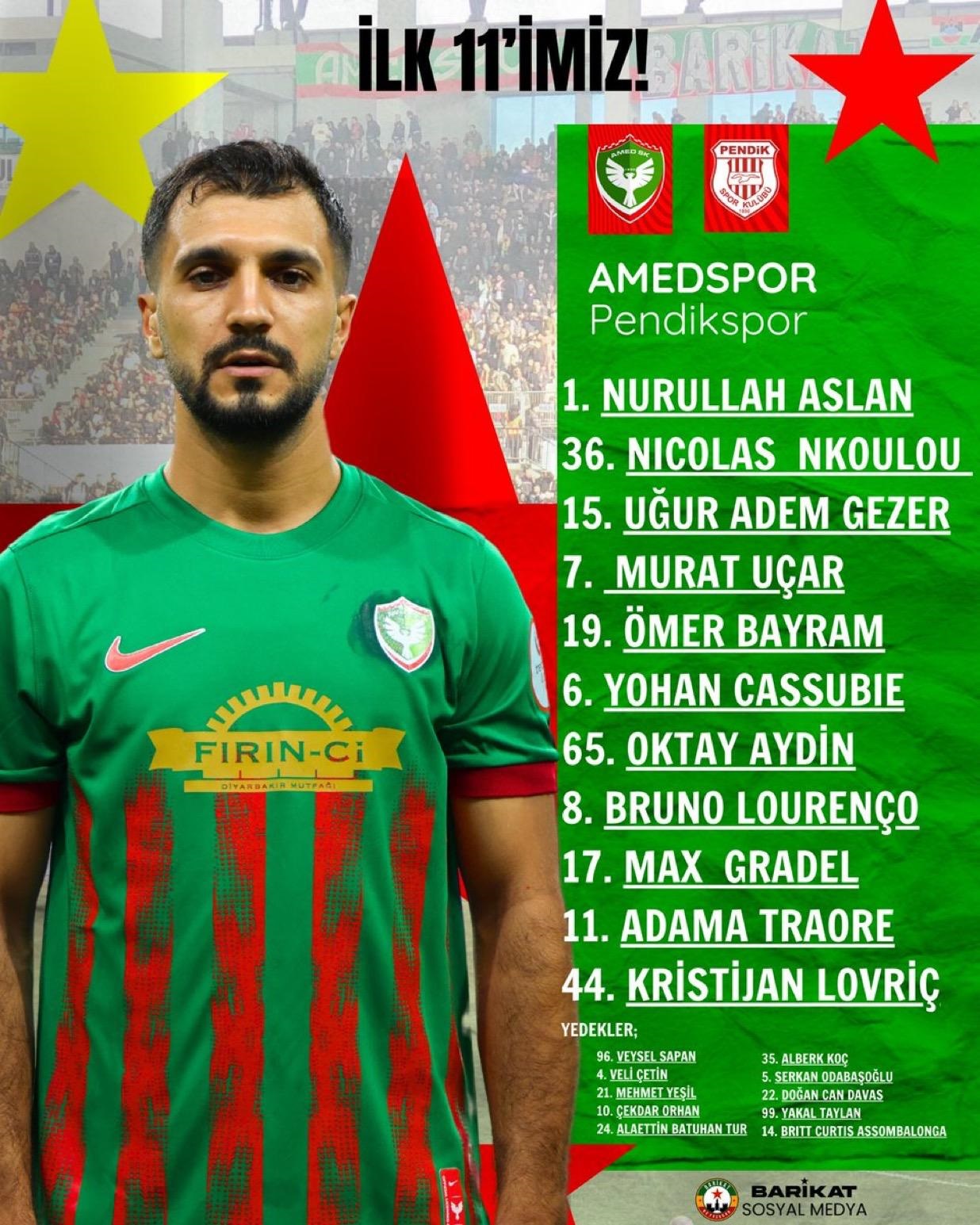 Amedspor-18