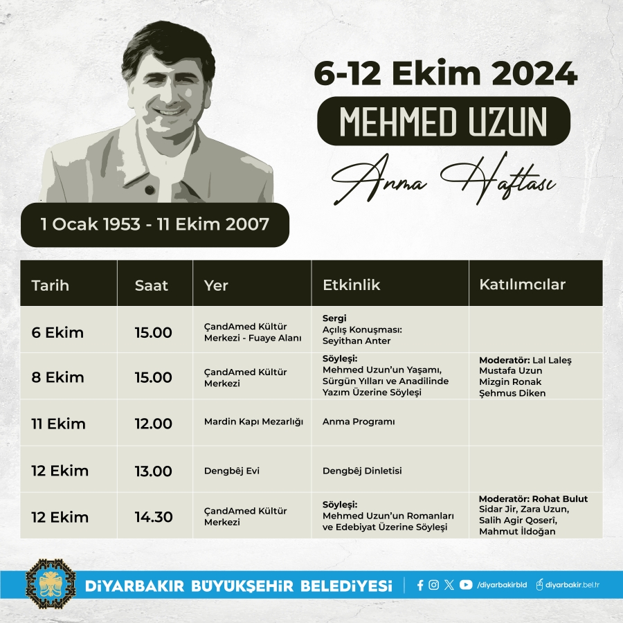 Mehmed Uzun