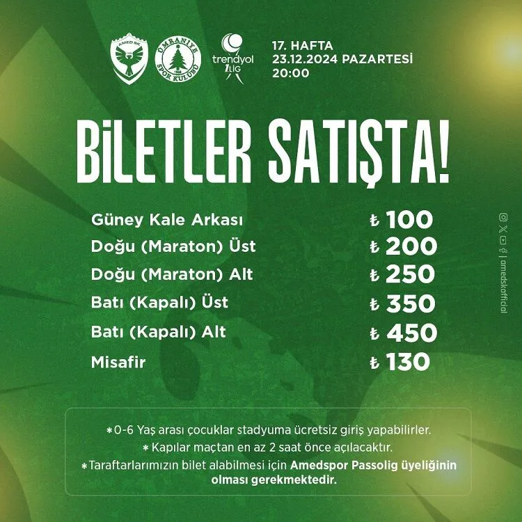 Amedspor Umraniyesporbiletfiyatlari