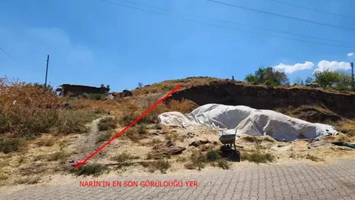 Narin Güran Cinayetinde Hindistanlı Firma Önceki Raporları Yalanladı1