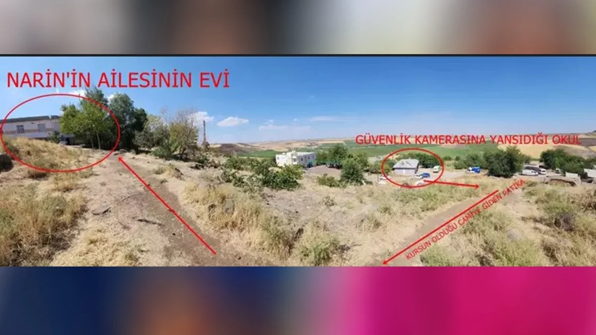 Narin Güran Cinayetinde Hindistanlı Firma Önceki Raporları Yalanladı2