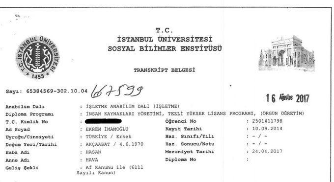 Ekrem İmamoğlu’nun Yüksek Lisans Diploması Iptal Edildi