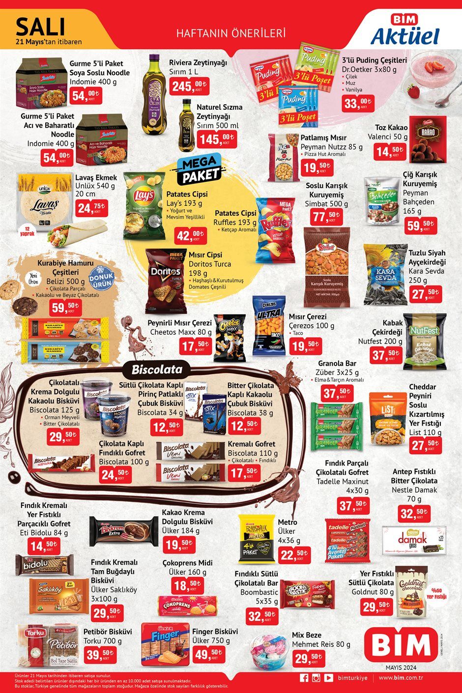 Bim Aktüel 21 Mayıs Salı (4)