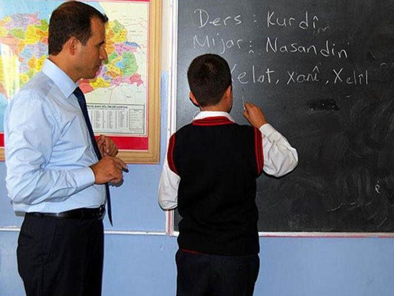 Kürtçe En Çok Hangi Ülkelerde Konuşuluyor4