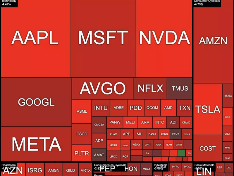 Dünya Borsalarında Çöküş Abd Borsası Sert Düşüş Yaşadı