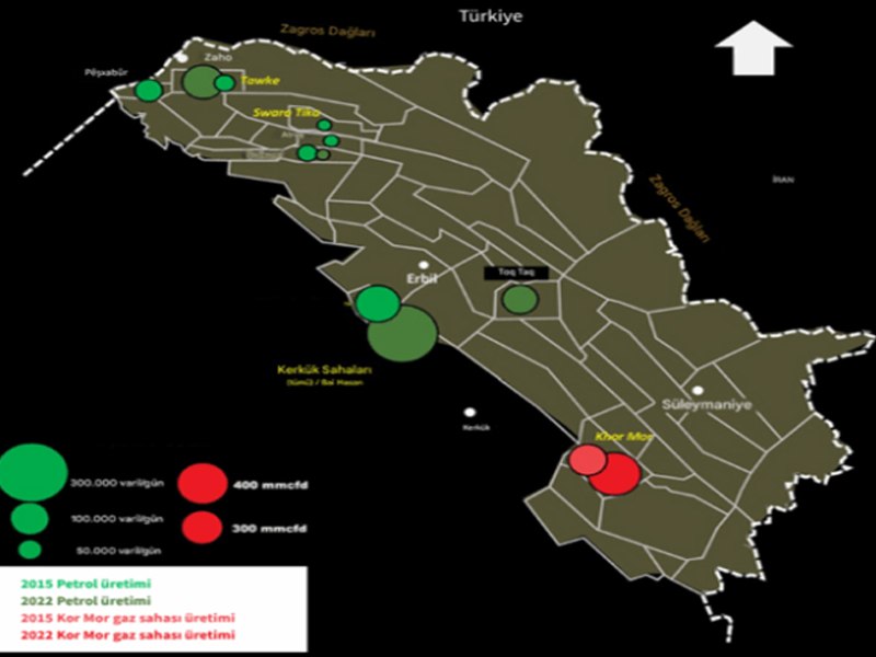 Kürdistan Bölgesi’nin Petrolünü Hangi Ülkeler Çıkarıyor Kazancı Ne Kadar3