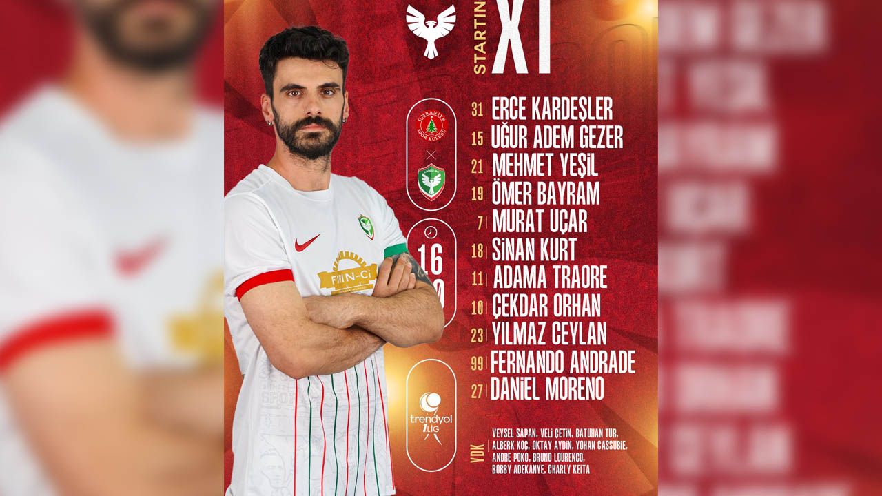 Amedspor'un Ümraniyespor maçı 11’i belli oldu