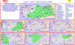 Kar yağmazsa hidrolojik kuraklık kapıda