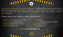 Diyarbakır'da uyuşturucu operasyonlarında yakalanan 44 şüpheli tutuklandı