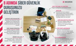 Dijital dünyada siber güvenlik için 8 öneri