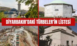 Diyarbakır'daki Türbeler Listesi: Diyarbakır'da Türbeler ve Makamlar…