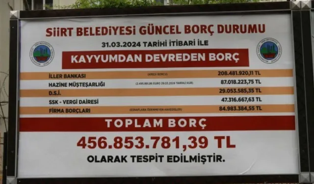 Kayyum Siirt’te 456 milyon TL borç bıraktı